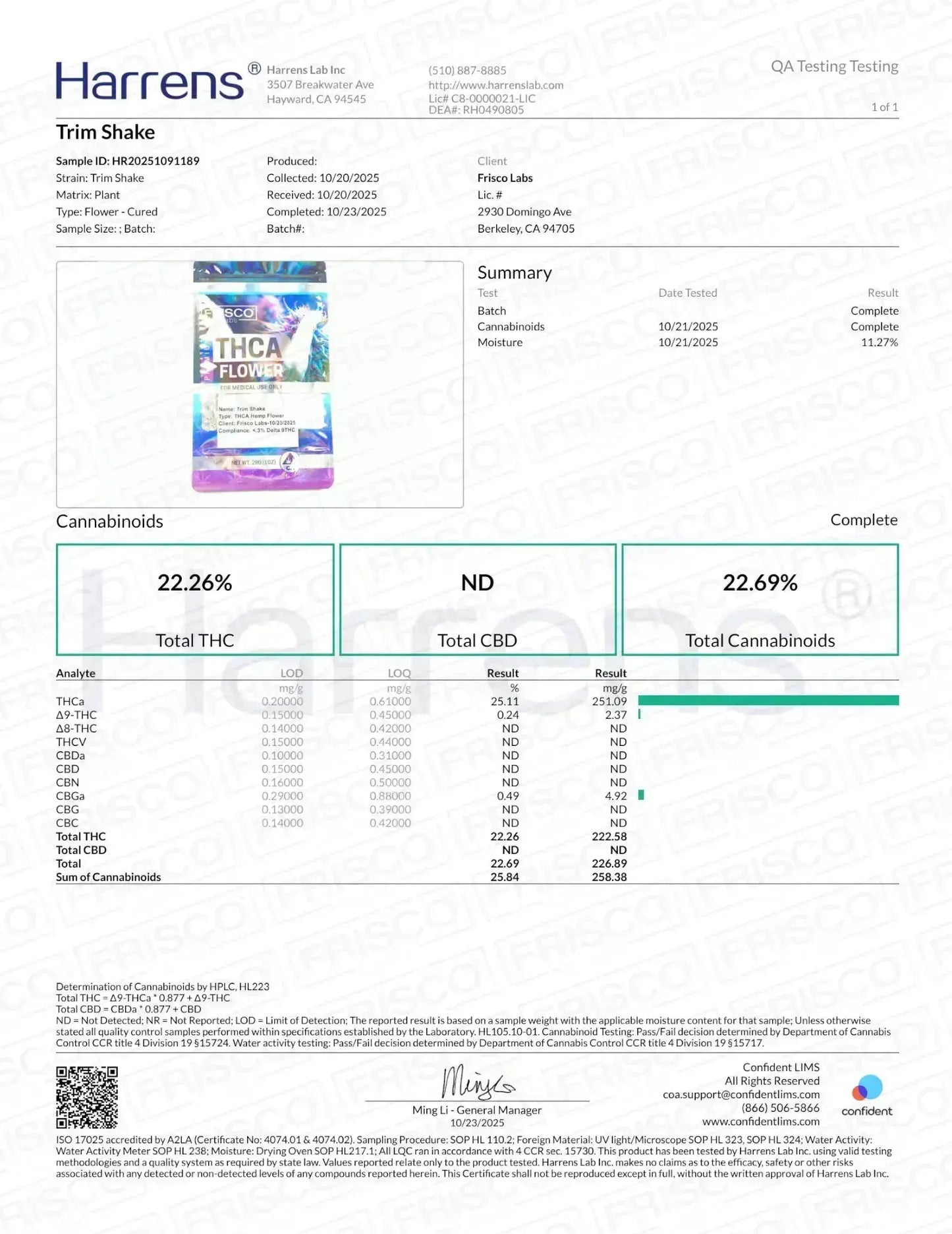 1 Pound Wholesale THCA Trim Shake Frisco Labs