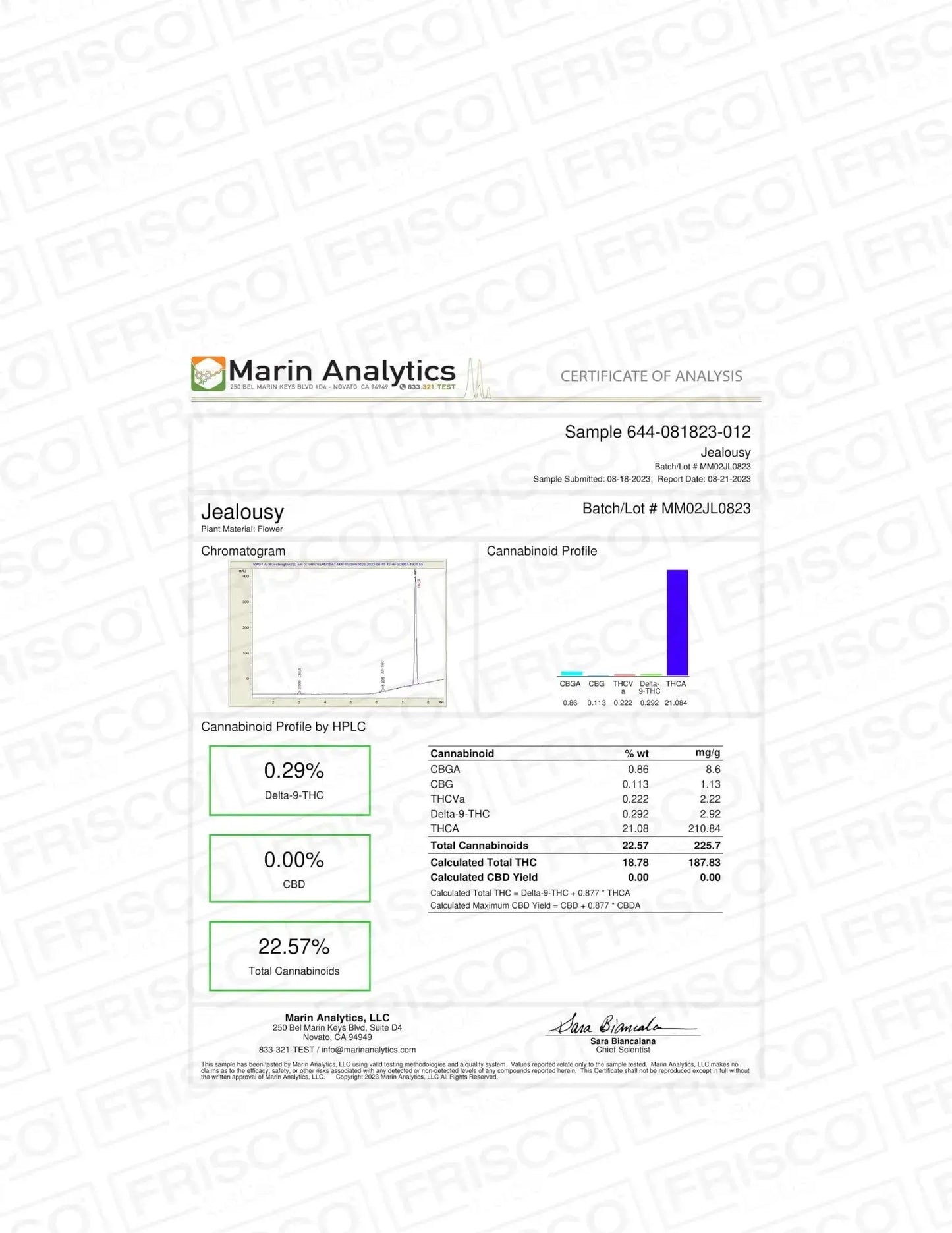 Frisco Labs - BCC Jealousy Strain THCA