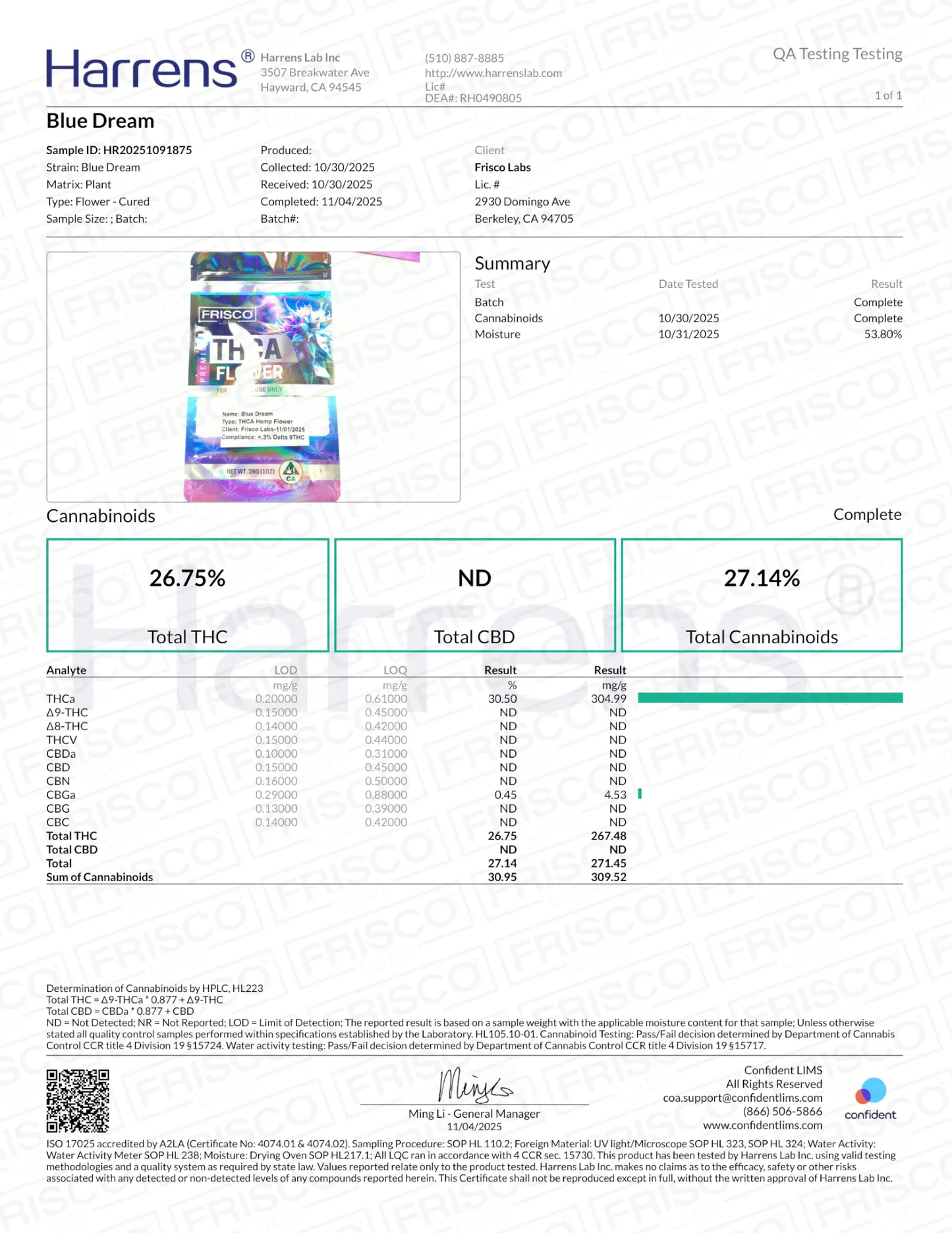 1 Pound - Blue Dream THCA Strain (Small) Frisco Labs