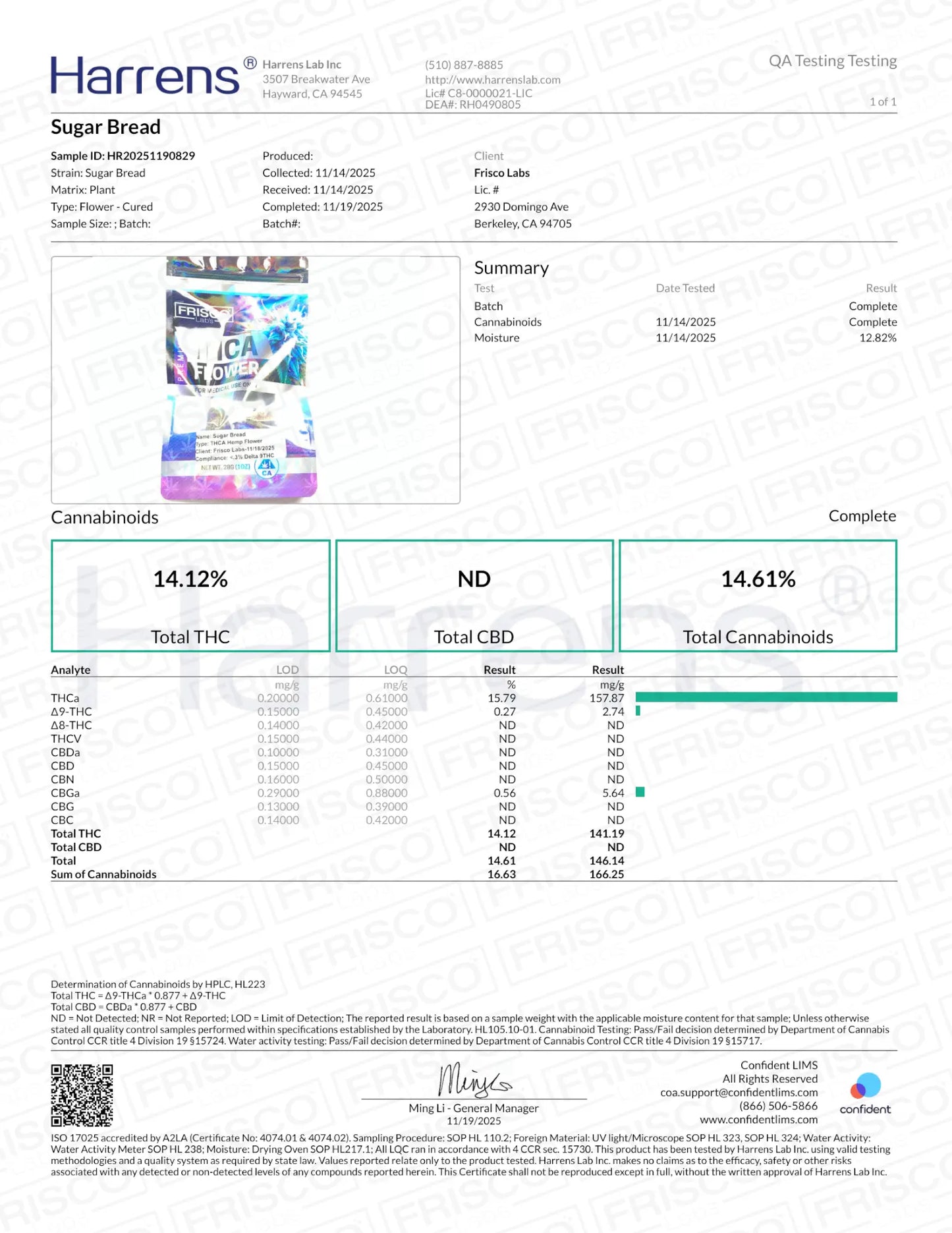 1 Pound - Sugar Bread THCA Strain Frisco Labs