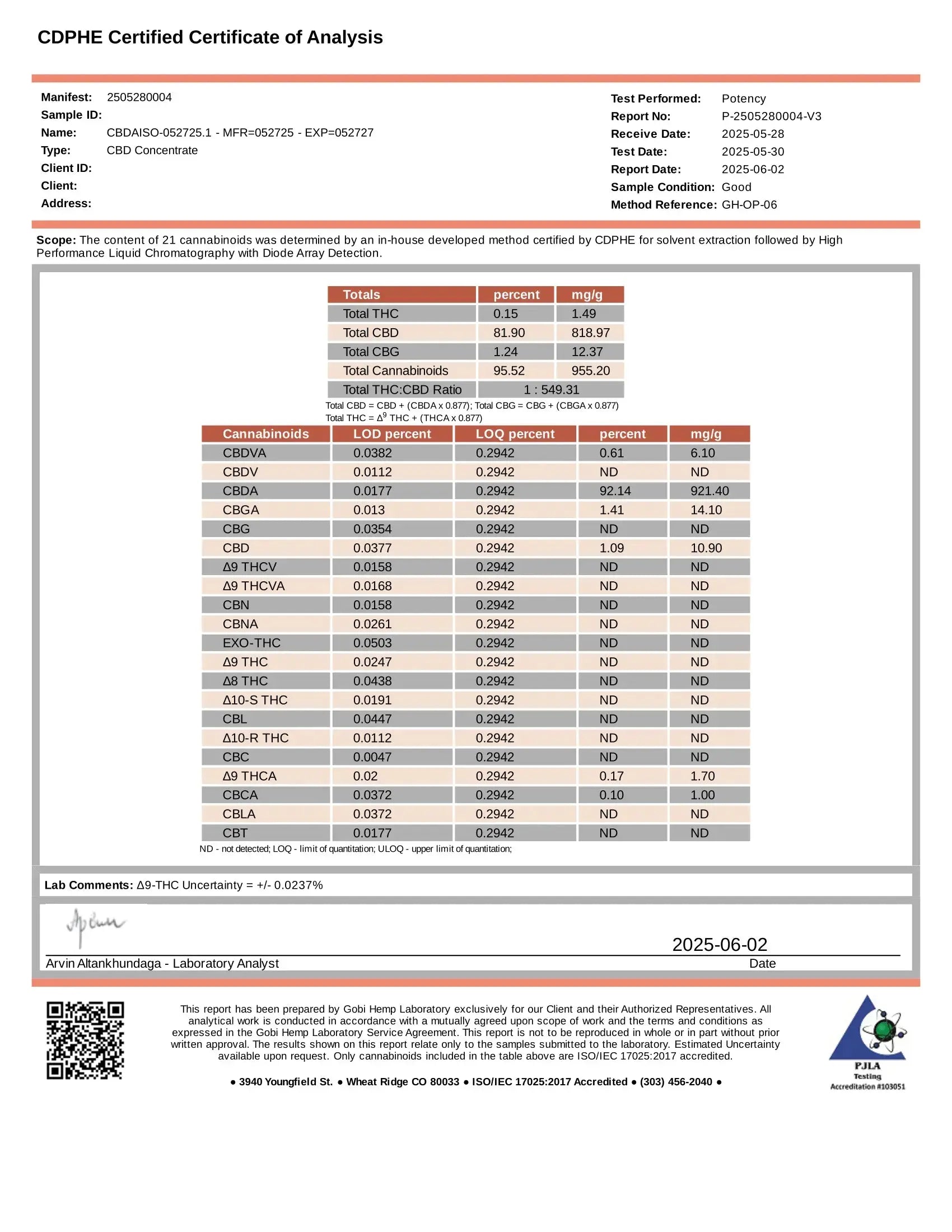 CBD Isolate Frisco Labs