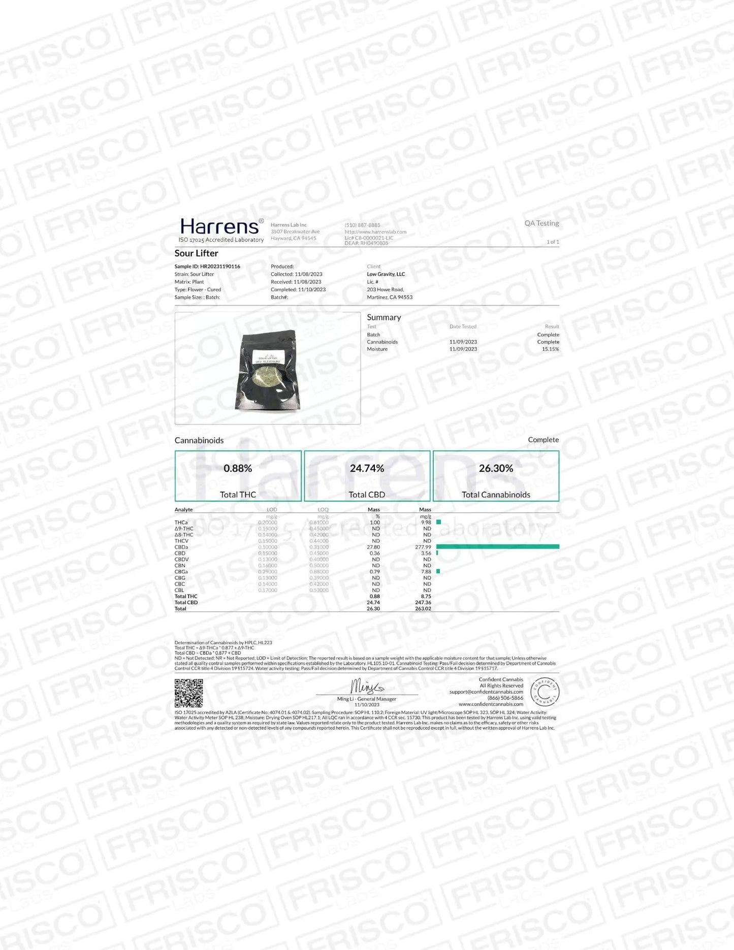 Frisco Labs - Sour Lifter CBD Strain Frisco Labs