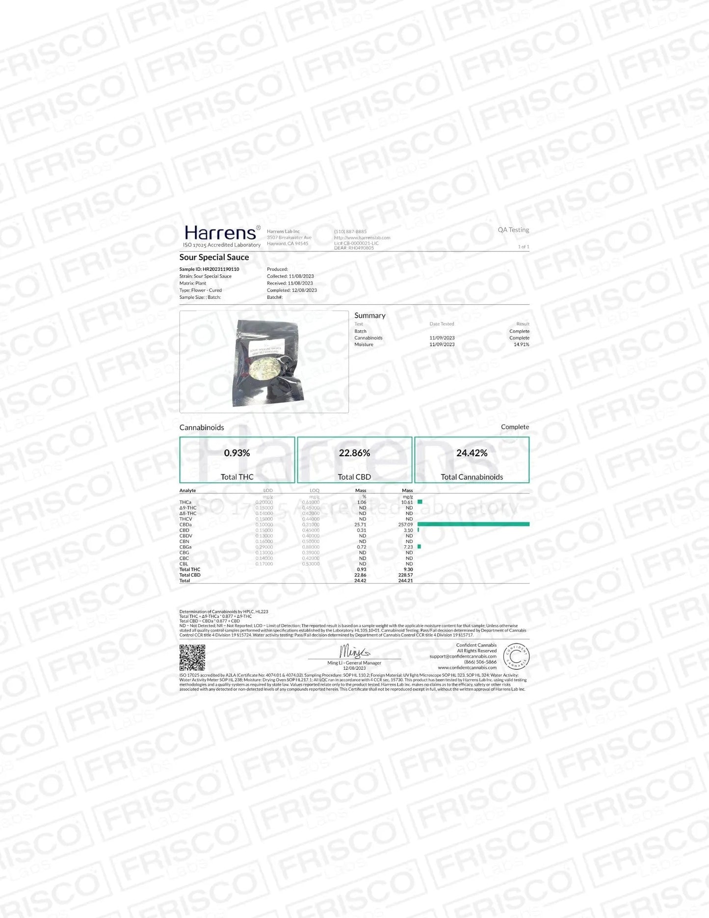Frisco Labs - Sour Special Sauce CBD Strain Frisco Labs