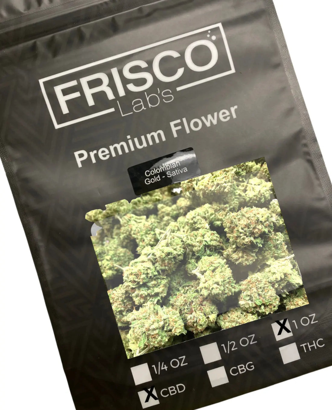 MARIJUANA-TAX-the-new-Delta-8-THCo-Hemp-variants-as-sales-skyrocket-online-the-cannabis-industry-demanding-a-clampdown. Frisco Labs