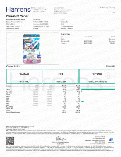 1/2 Pound - Permanent Marker THCA Strain Frisco Labs