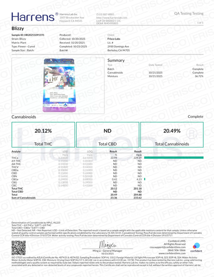 1 Pound - Blizzy THCA Strain (Smalls) Frisco Labs