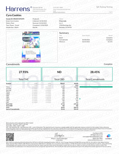 1 Pound - Cyro Cookies THCA Strain Frisco Labs