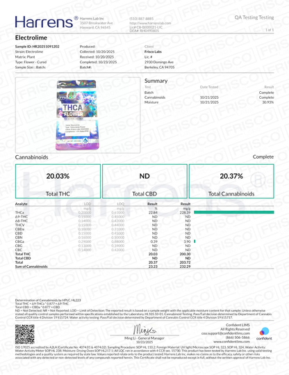 1 Pound - Electrolime THCA Strain (Smalls) Frisco Labs