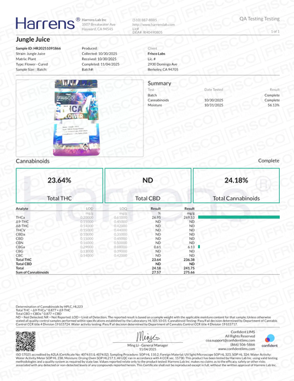 1 Pound -  Jungle Juice THCA Strain Frisco Labs