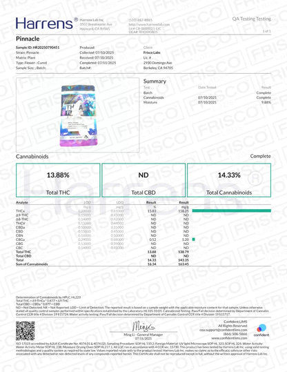 1 Pound - Pinnacle THCA Strain Frisco Labs
