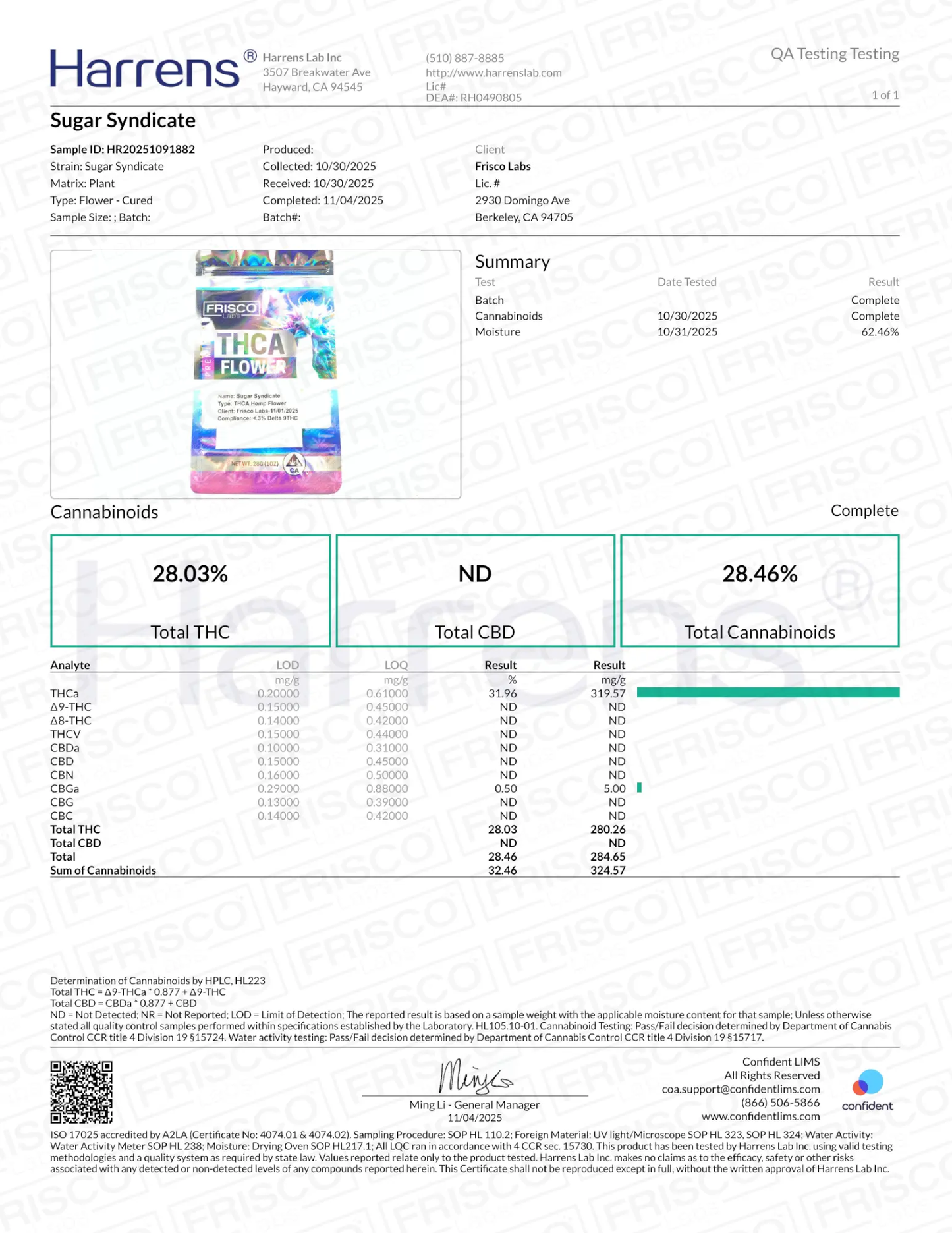 1 Pound - Sugar Syndicate THCA Strain Frisco Labs
