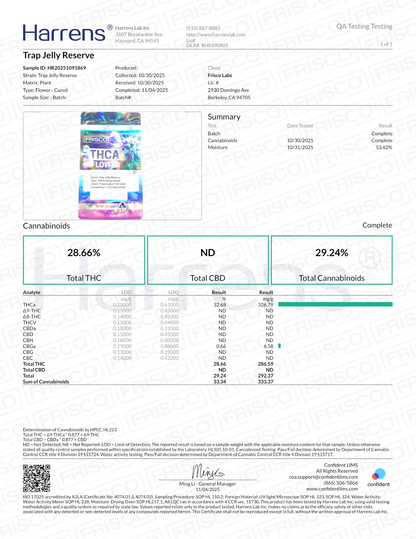 1 Pound - Trap Jelly Reserve THCA Strain Frisco Labs