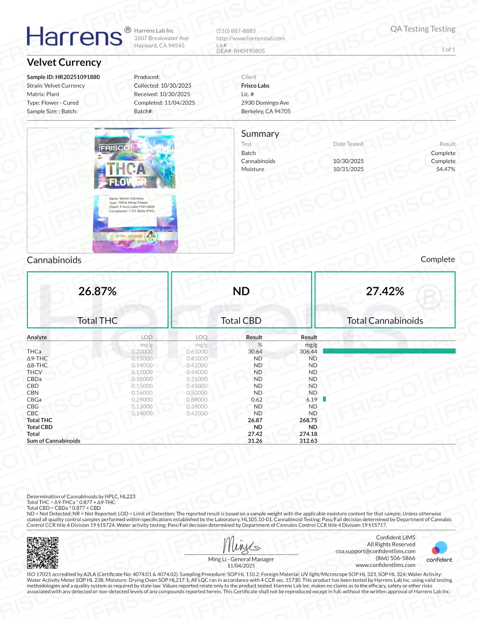 1 Pound - Velvet Currency THCA Strain Frisco Labs