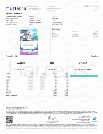 1 Pound - Velvet Currency THCA Strain Frisco Labs