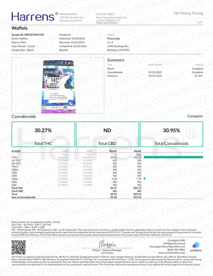 1 Pound - Waffles THCA Strain (Smalls) Frisco Labs