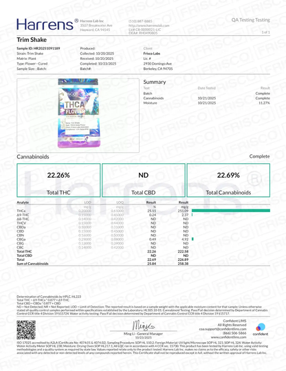 1 Pound Wholesale THCA Trim Shake Frisco Labs