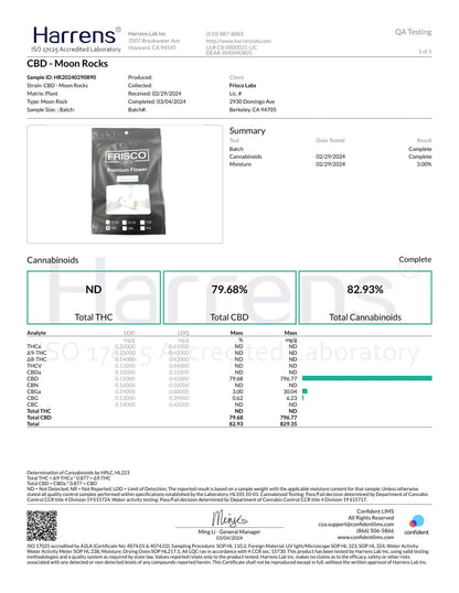 CBD MOON ROCKS Frisco Labs