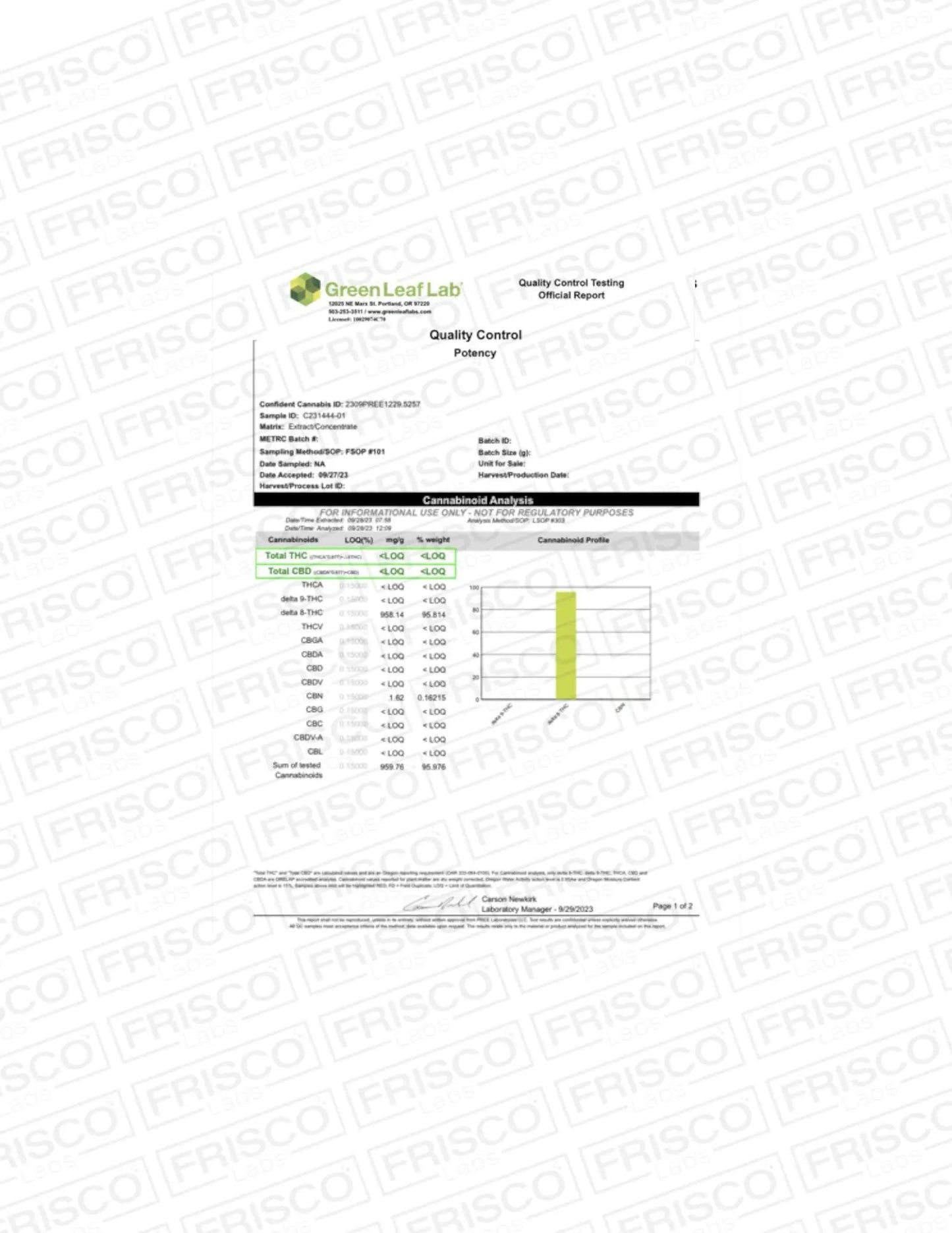 Delta 8 Concentrate Frisco Labs