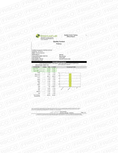 Delta 8 Concentrate Frisco Labs