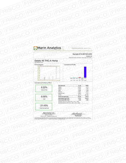 Frisco Labs - Gelato 45 THCA Frisco Labs