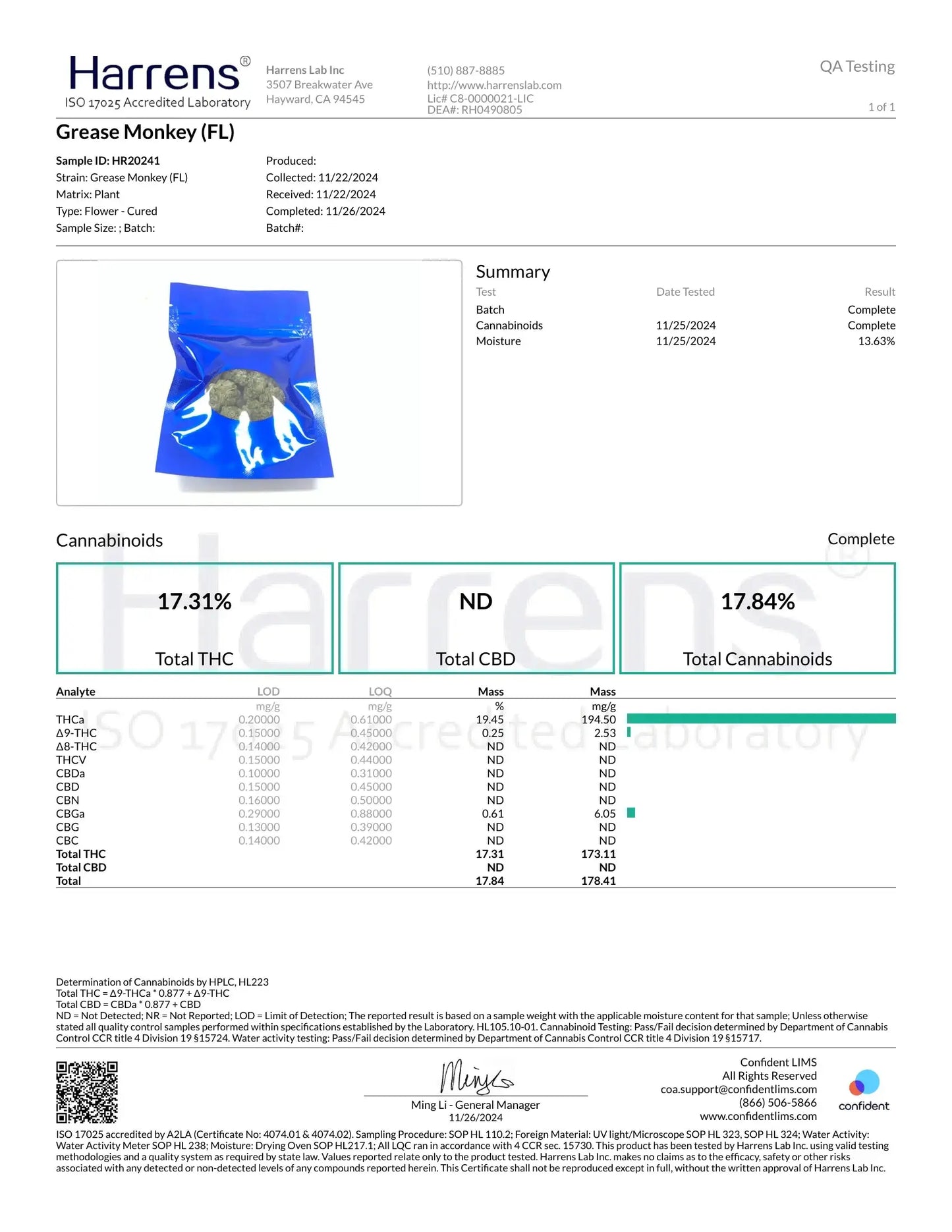 Frisco Labs - Grease Monkey Strain THCA 