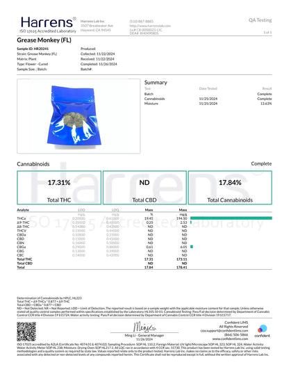 Frisco Labs - Grease Monkey Strain THCA 